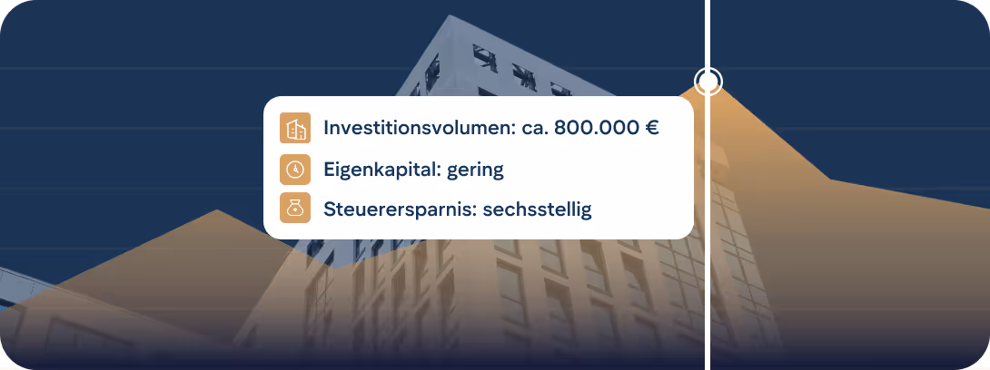 Niclas: Investitionsvolumen ca. 800.000 Euro; Eigenkapital gering; Steuerersparnis sechsstellig.